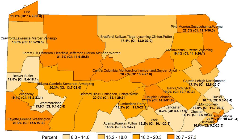 Current Smokers, Pennsylvania Health Districts 2016